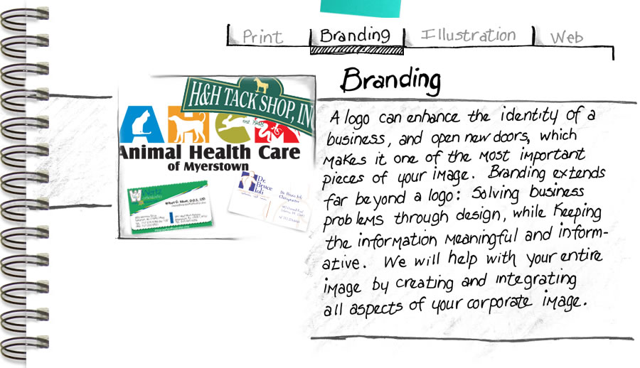 A logo can enchance the identity of a business, and open new doors, which makes it one of the most important pieces of your image. Branding extends far beyond a new logo: Solving business problems through design, while keeping the information meaningful and informative. We will help with your entire image by creating and integrating all aspects of your corporate image.