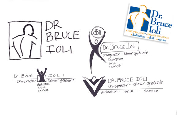 Dr. Bruce Ioli